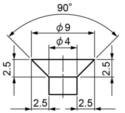 サラ座グリ標記の意味２