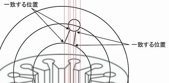 特許図面の描き方10