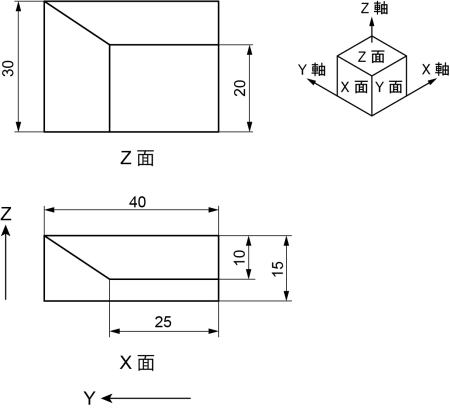 テクニカルイラスト課題図