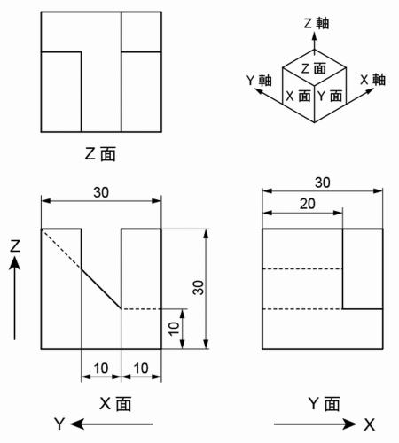 テクニカルイラスト課題図