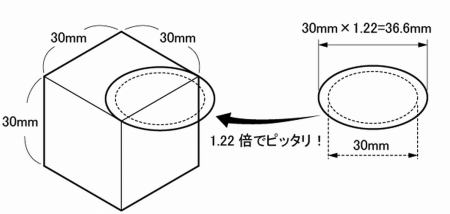 テクニカルイラストでの楕円についての説明図09