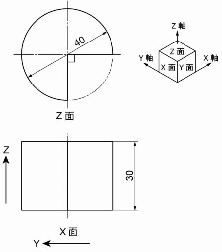 テクニカルイラストで円柱をぶった切れ！説明図01