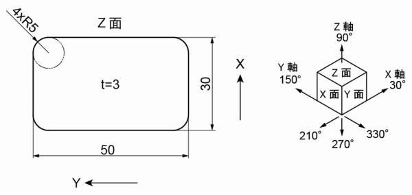 テクニカルイラストで板の角の丸みを描く01