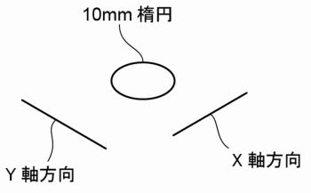 板の角の丸みを描く03