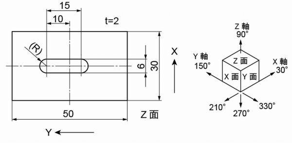 テクニカルイラストで板に長丸穴を空ける01