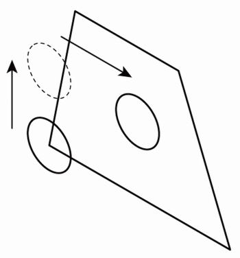 楕円で距離を測る05