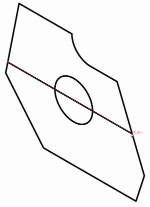 楕円で距離を測る14