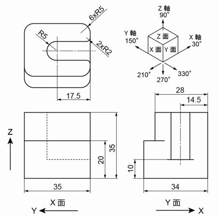 テクニカルイラストで平面とR面の接する部分の形状01