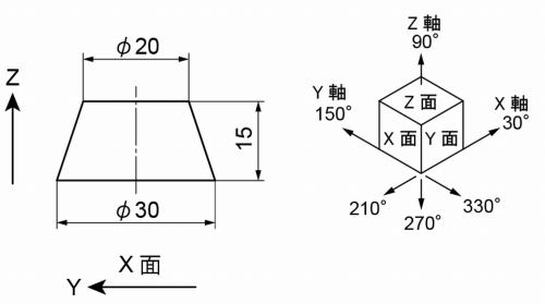 テクニカルイラストで円錐（すい）台01