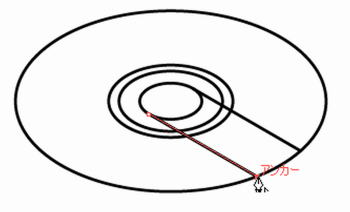 円錐台に切りかき07