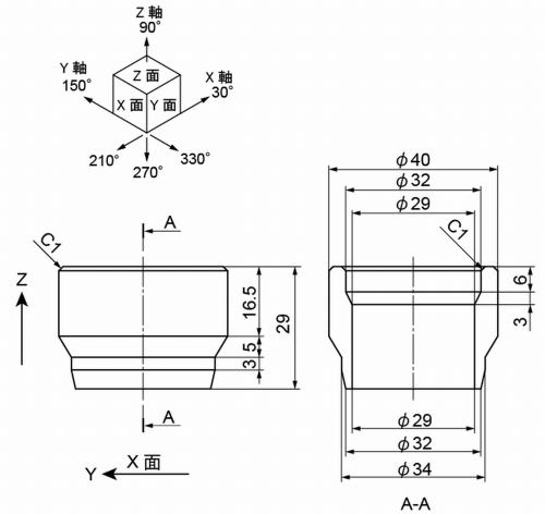 テクニカルイラストで面取り01