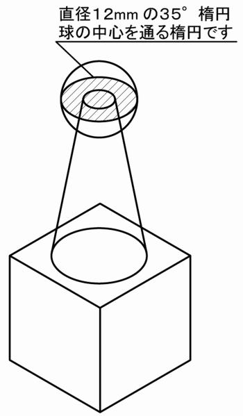 テクニカルイラストで球を描いてみよう14