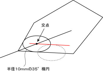 テクニカルイラスト説明図18